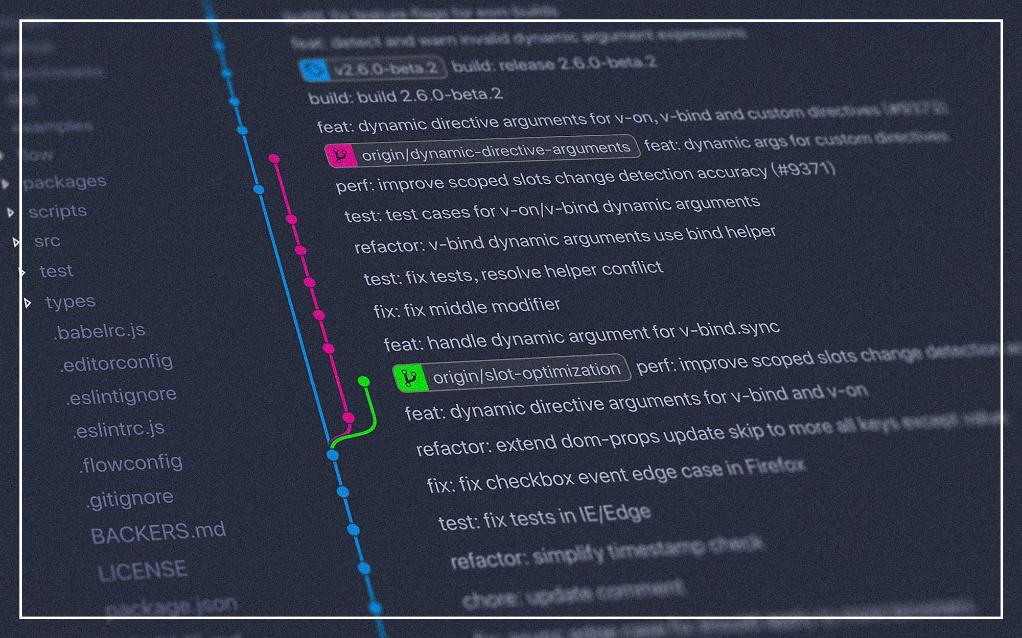 ABC: Always Be Coding
